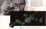 Range Finder Mechanism 2