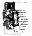 120tlr_inside